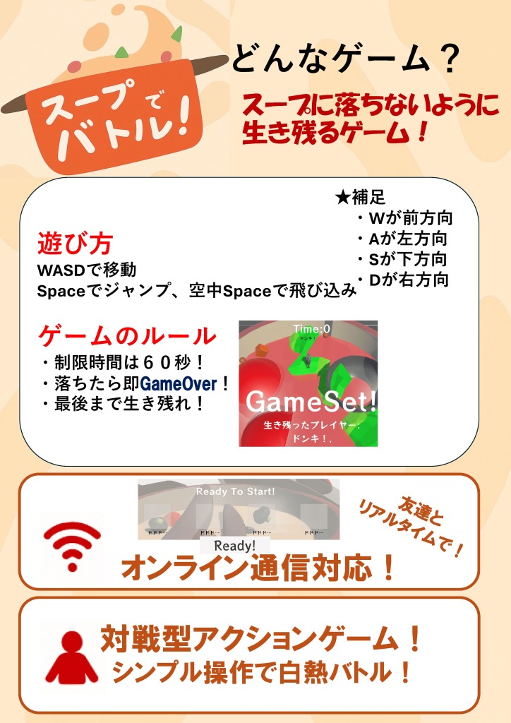 新入部員のチーム成果物